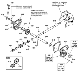 Gear Case Assembly (1755811) Diagram and Parts List for 1696481-00-BH1730SE  Briggs and Stratton Snow Blower